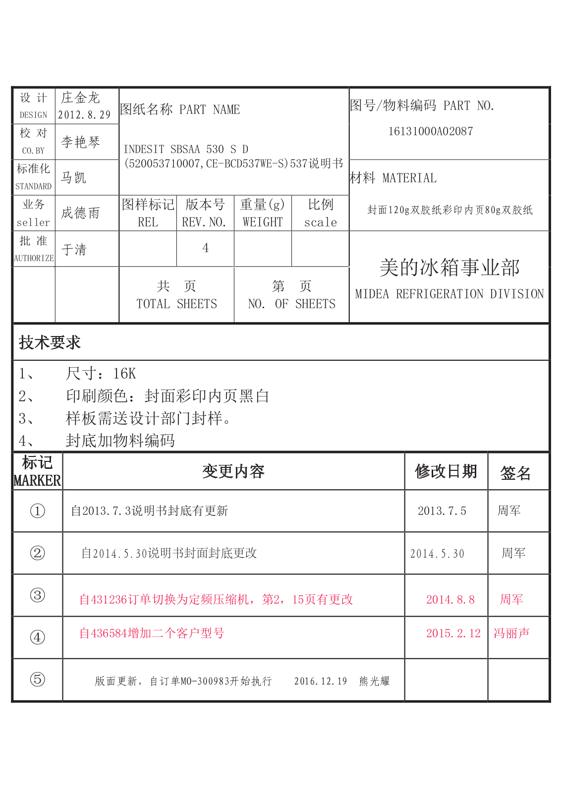 INDESIT SBSAA 530 S D User Manual