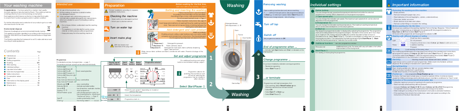 Bosch WAE20261AU Instructions