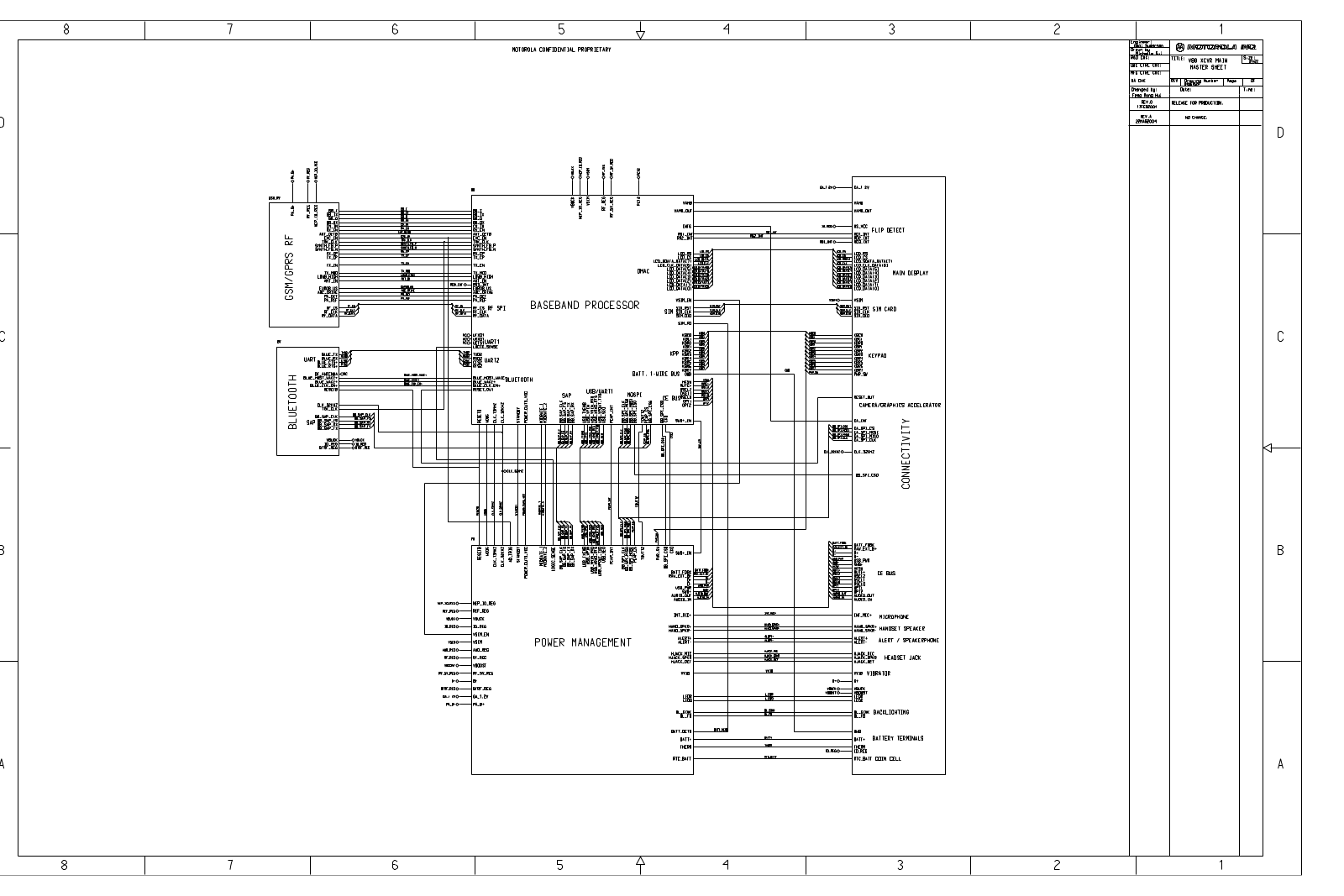 Motorola V80 Schematics