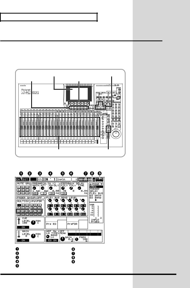 Roland VM-C7200, C7100 Manual