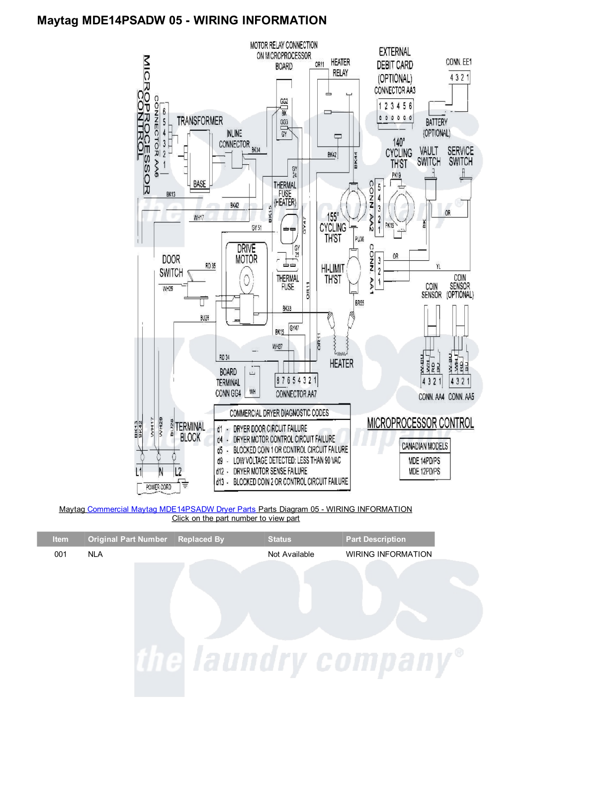 Maytag MDE14PSADW Parts Diagram