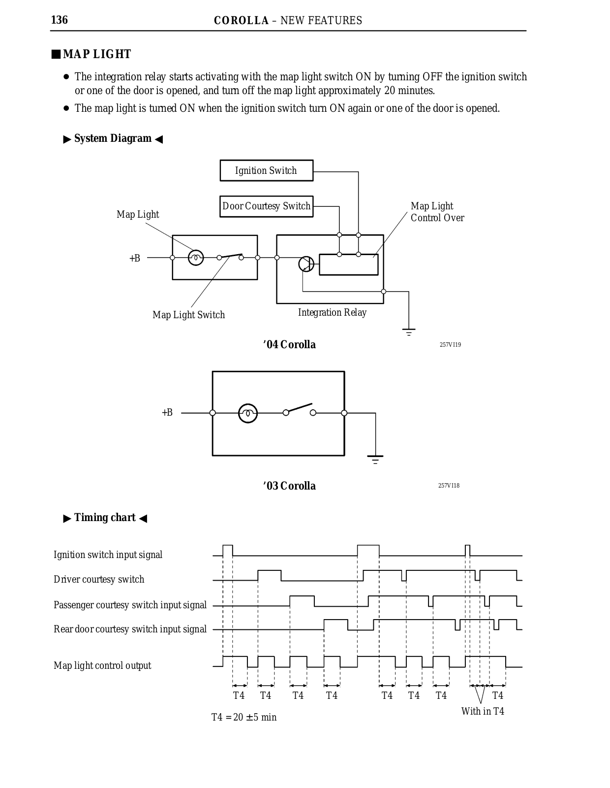 Toyota Corolla 2004, 2004 Repair Manual