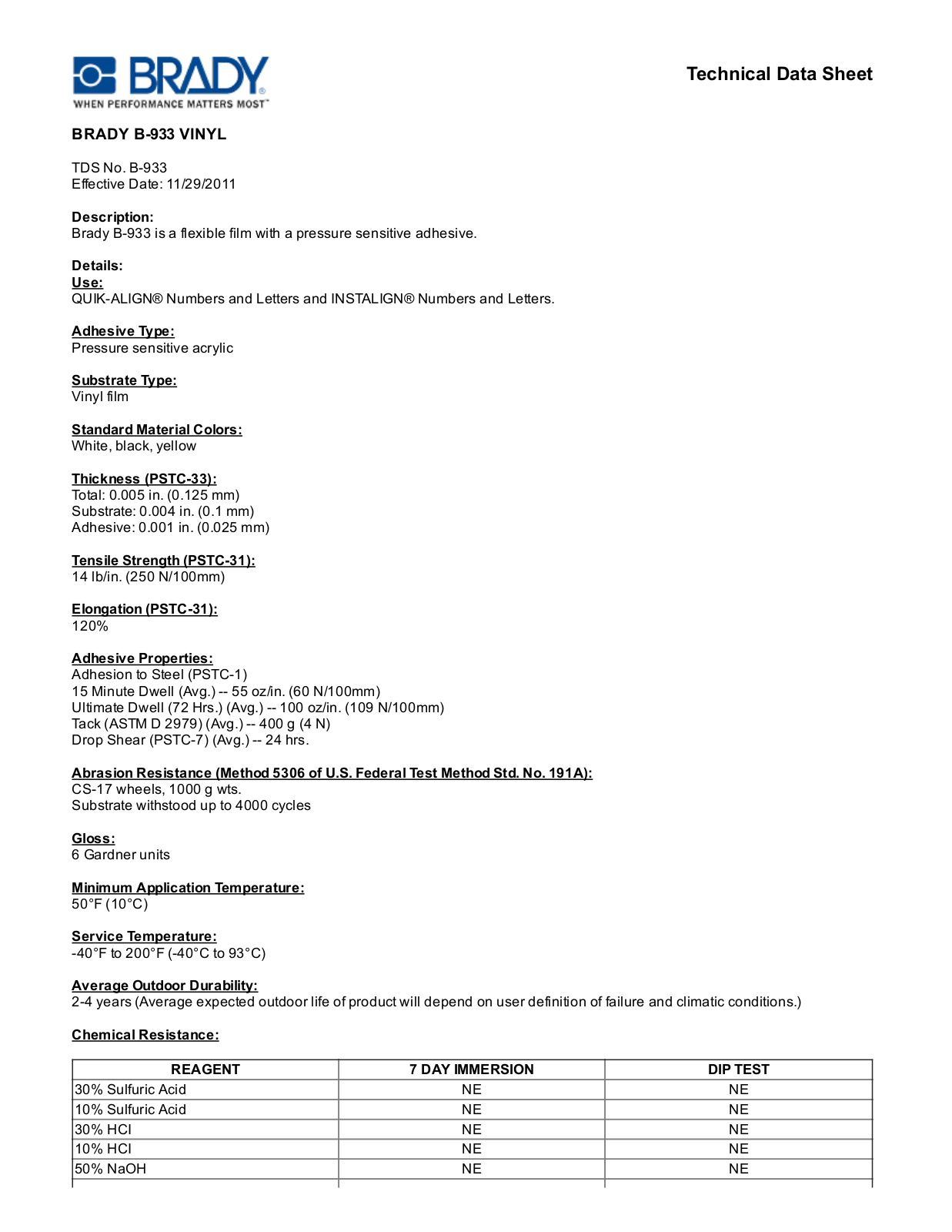 Brady B­933 Technical Data