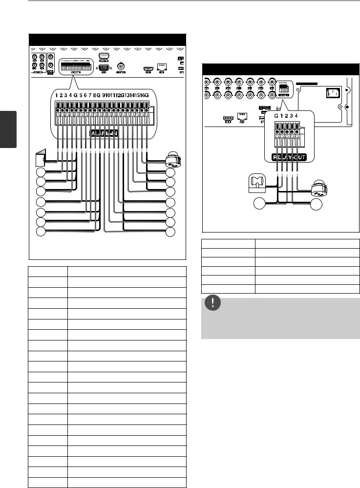 LG LRD5080N-NH Owner’s Manual