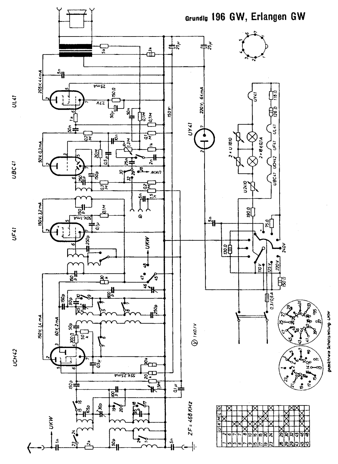 Grundig 196-GW Schematic