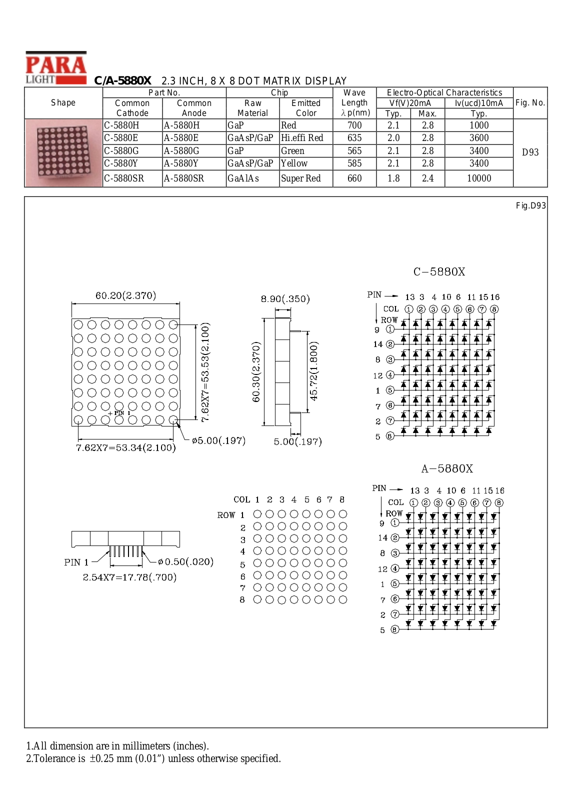 PARA C-5880Y, C-5880SR, C-5880H, C-5880E, A-5880Y Datasheet