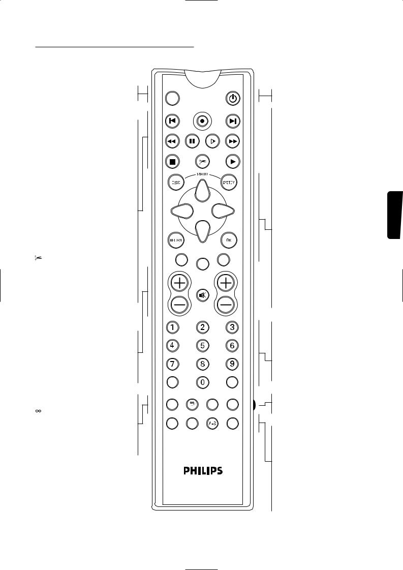 Philips DVDR980 User Manual