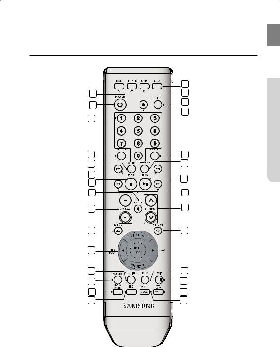 Samsung RTS-HE10 User Manual