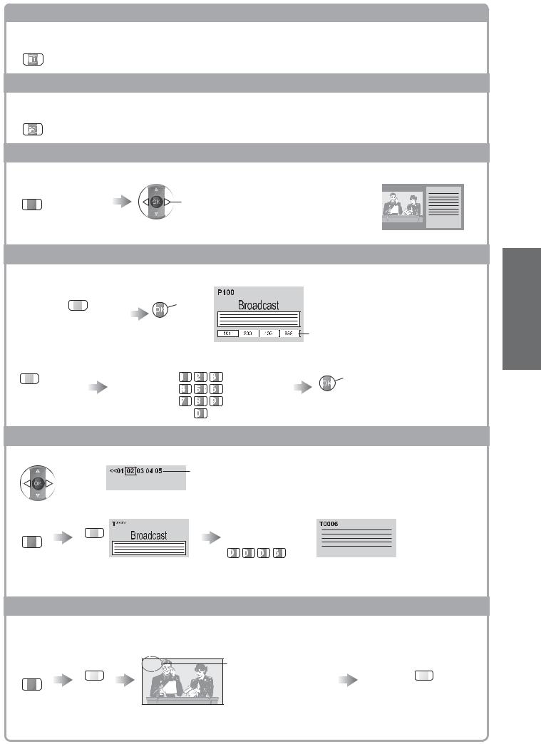 Panasonic TXL42G20E, TXL37G20ES, TXL37G20E, TXL32G20E, TXL32G20ES User Manual