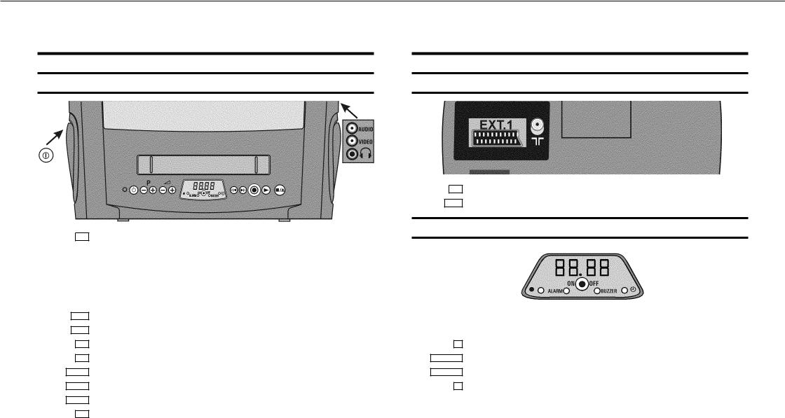 Philips 14PV340, 14PV34058 User Manual