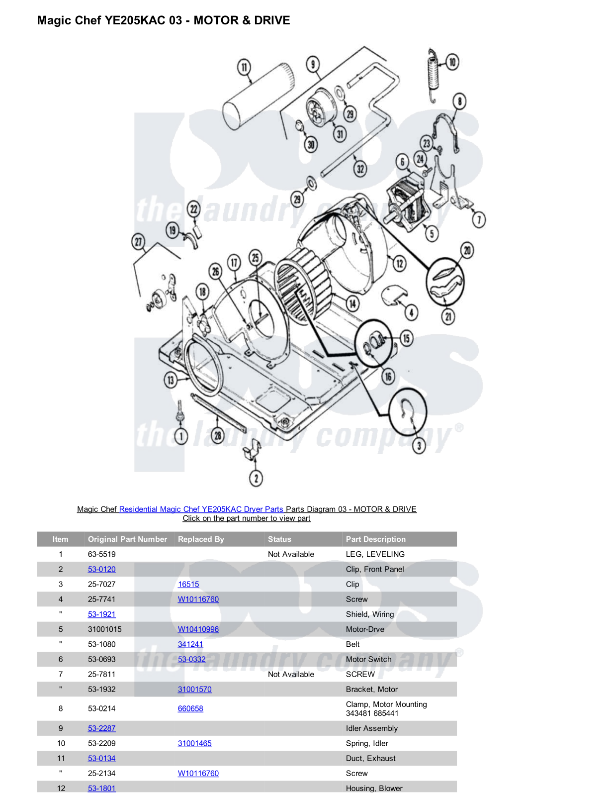 Magic Chef YE205KAC Parts Diagram