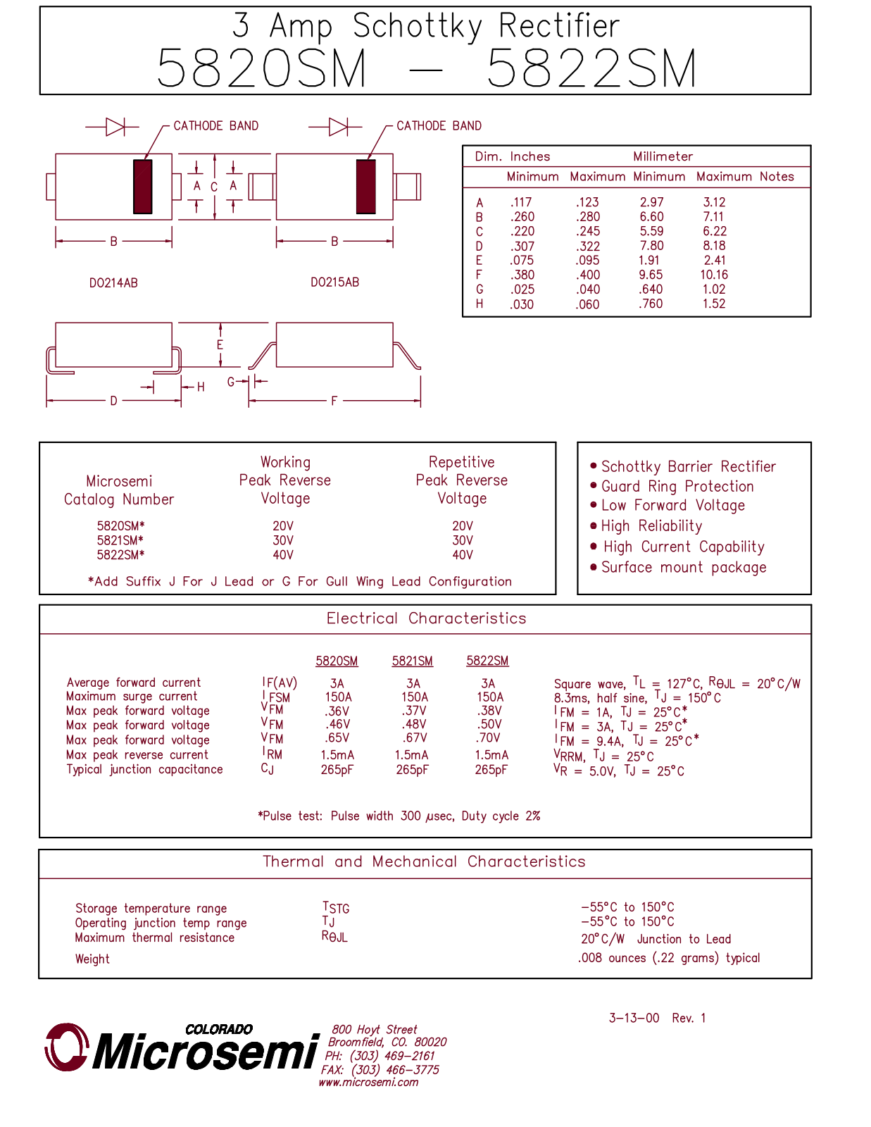 Microsemi Corporation 5822SMJ, 5822SMG, 5821SMJ, 5821SMG, 5820SMJ Datasheet