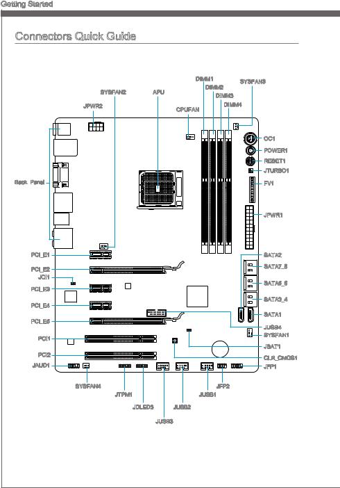 MSI FM2-A85XA-G43 User Manual