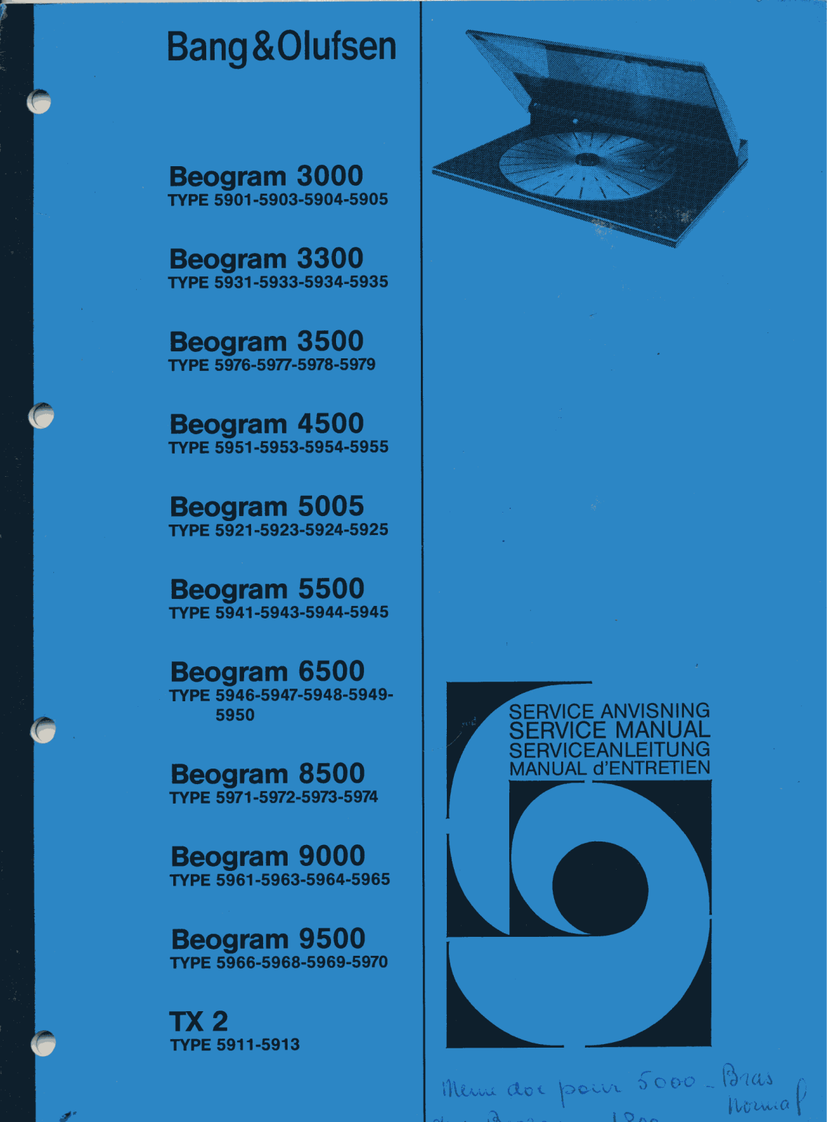 Bang and Olufsen Beogram 3500 Schematic