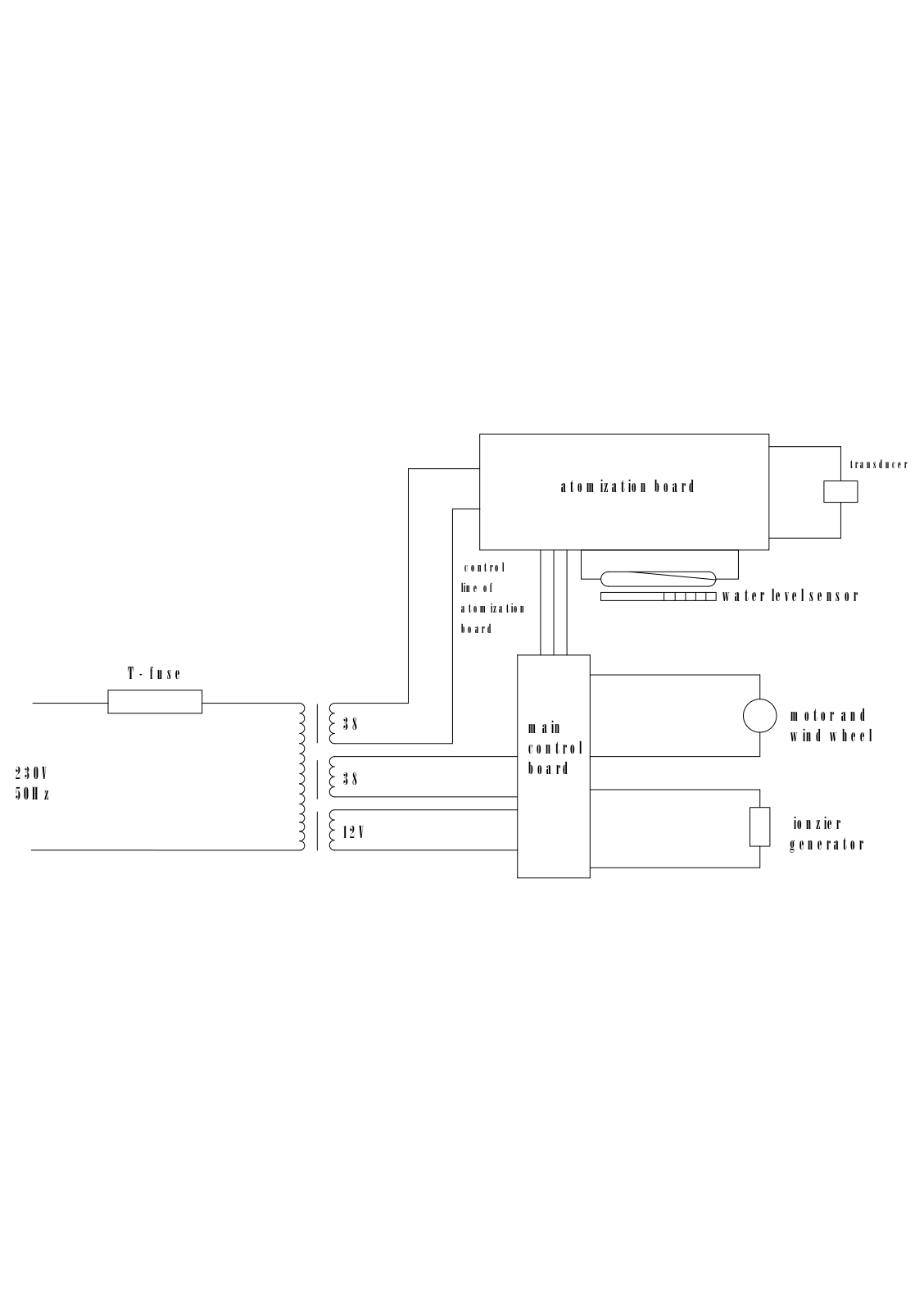 Vitek VT-1766 Circuit diagrams