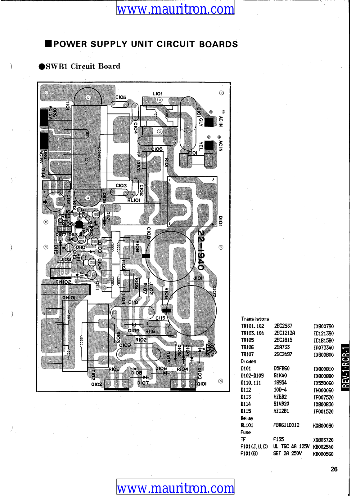 Yamaha REV1, PCB4 User Manual