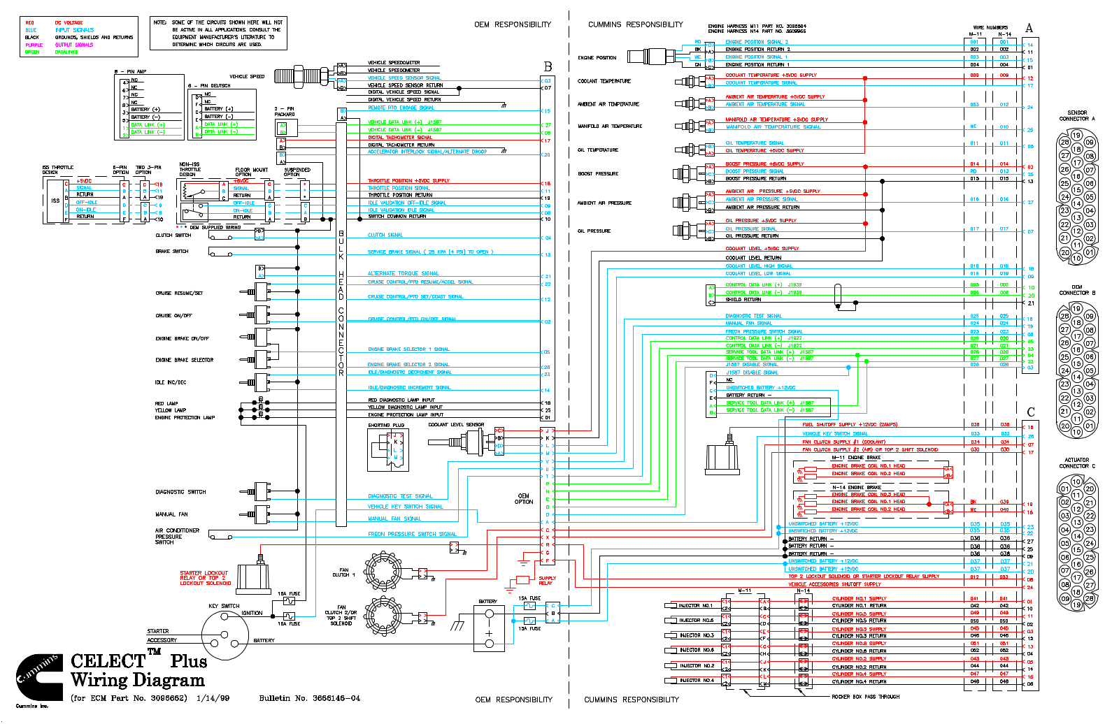 Cummins Celect Plus Schematics