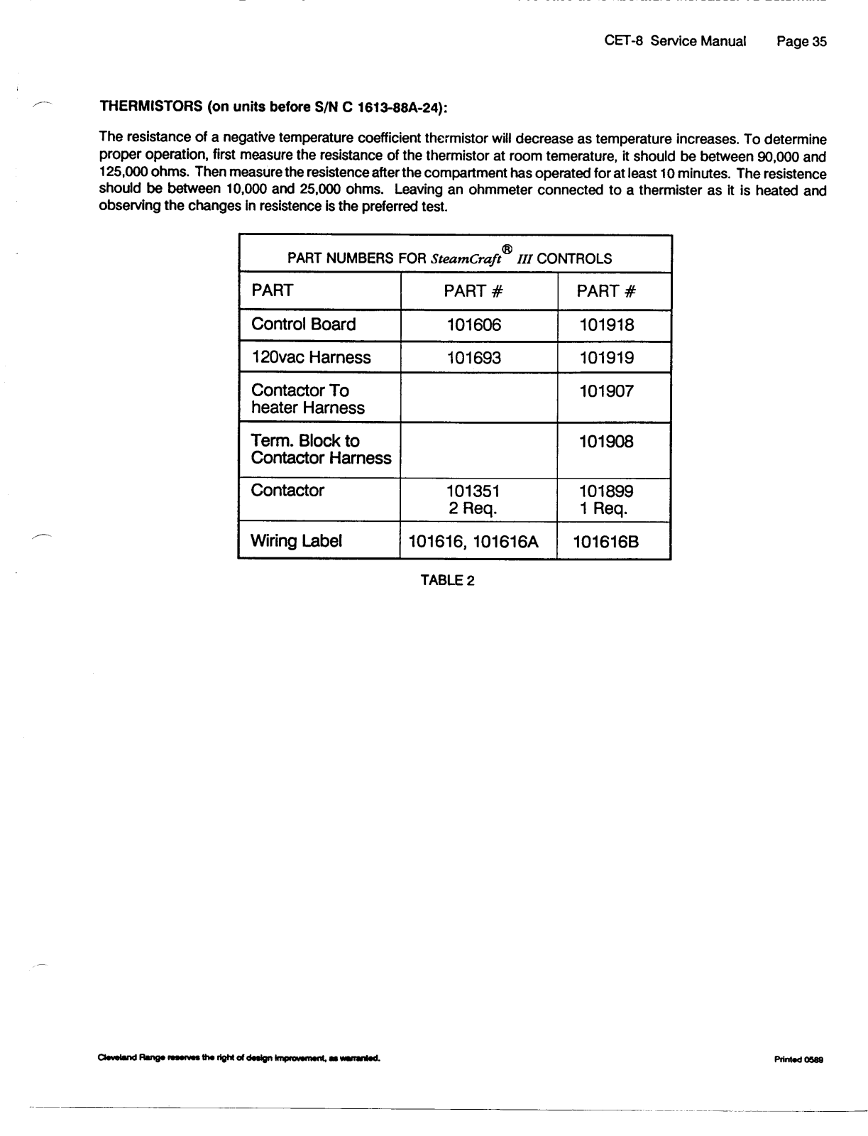 Cleveland CET-8 Service Manual