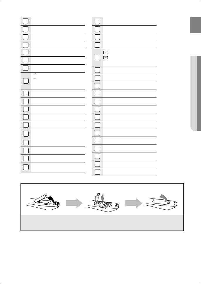 Samsung HT-BD1255, HT-BD1250, HT-BD1252 User Manual