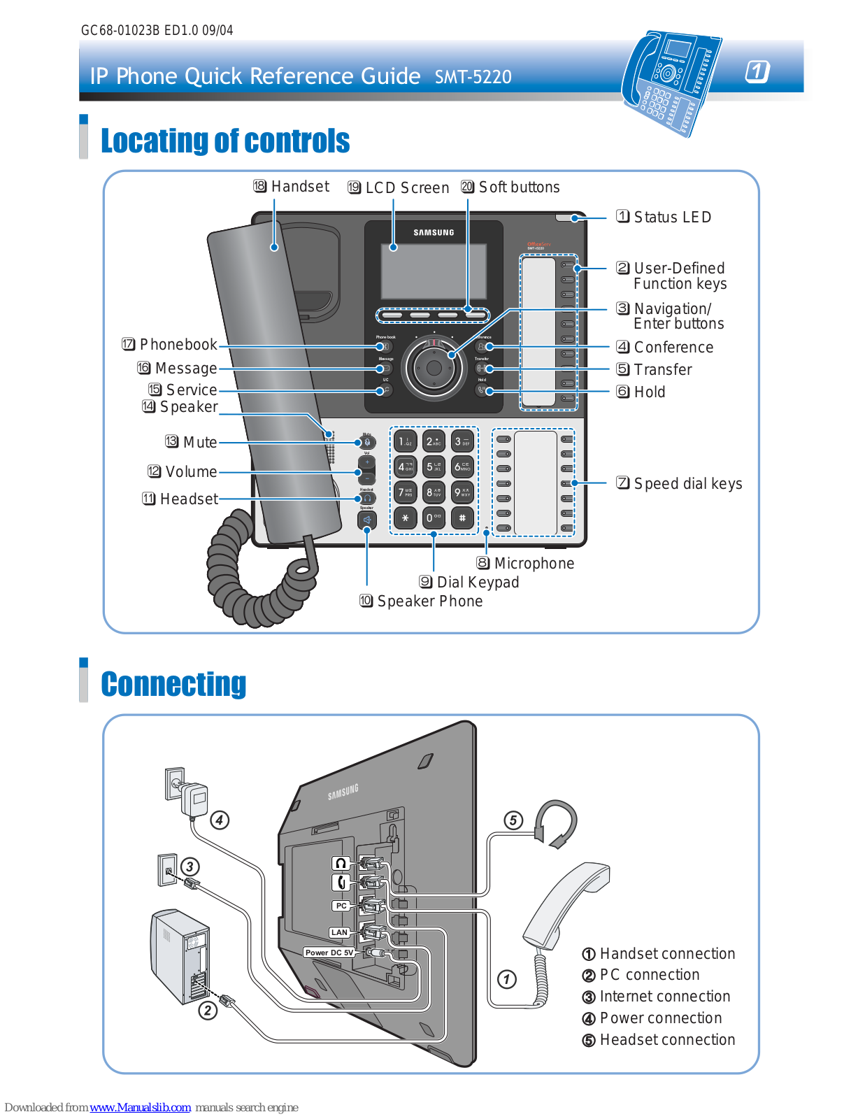 Samsung SMT-5220 Quick Reference Manual - ManualMachine.com