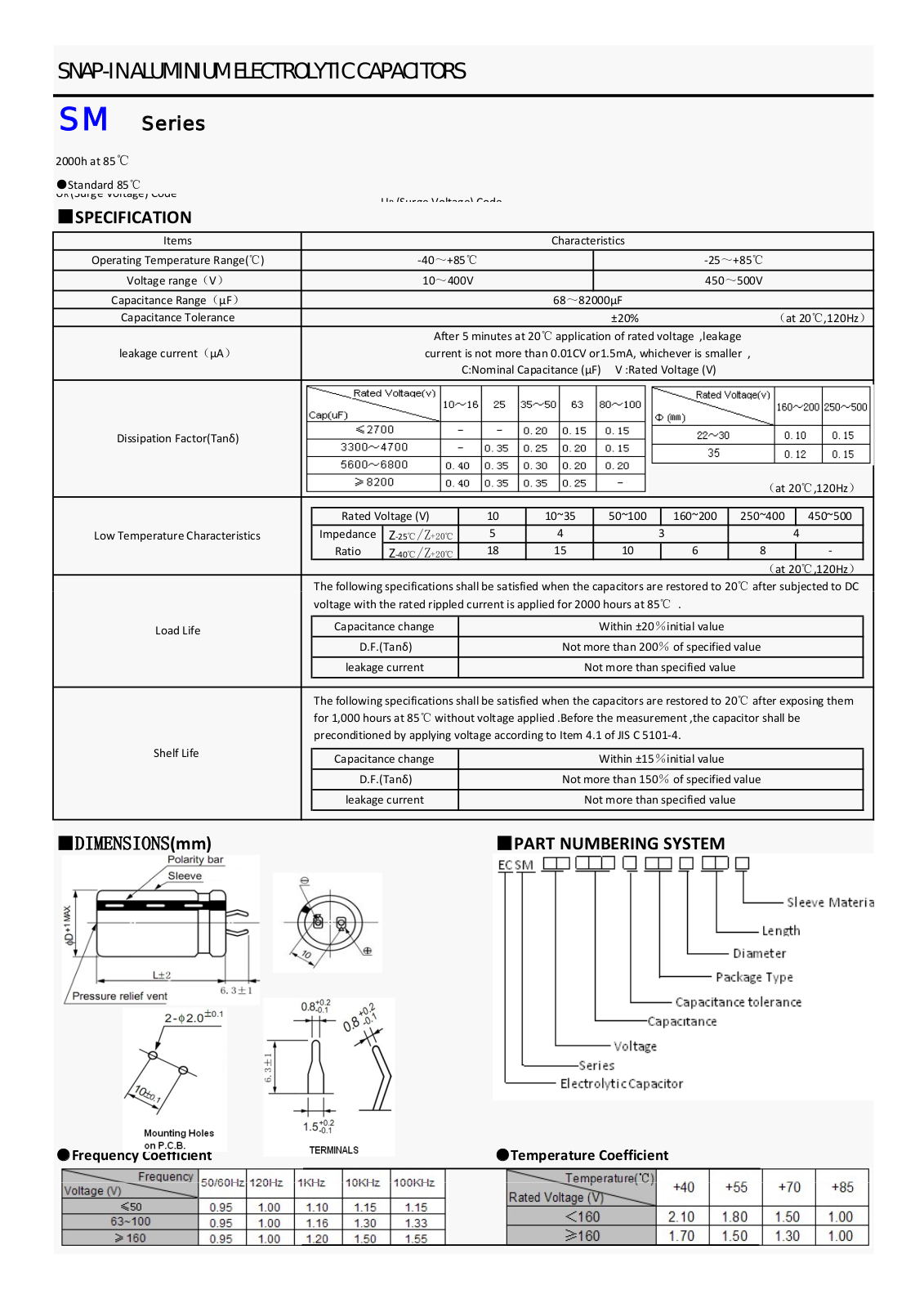 Datasheet Nicon SM [snap-in] Series Datasheet - ManualMachine.com