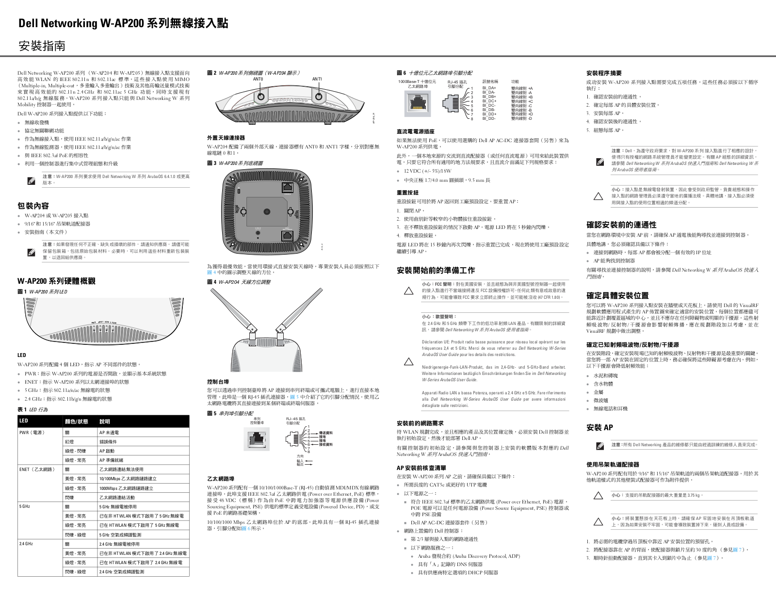 Dell W-AP204, W-AP205 User Manual