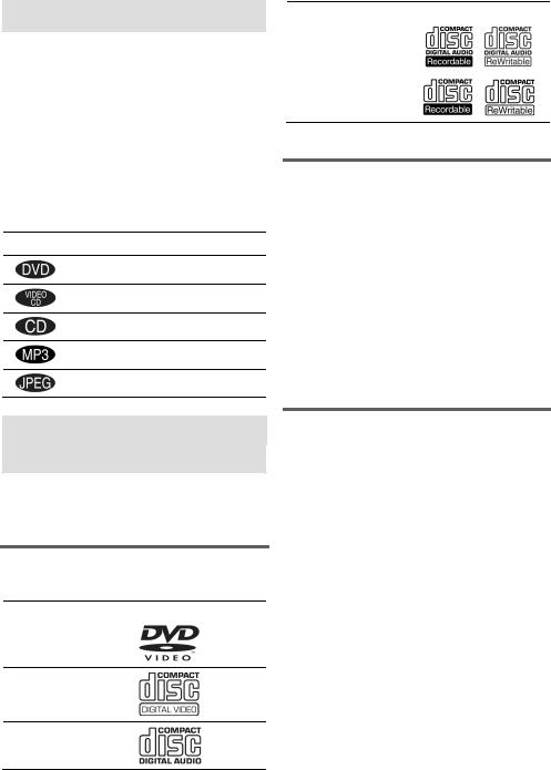 Sony CMT-DV2D User Manual