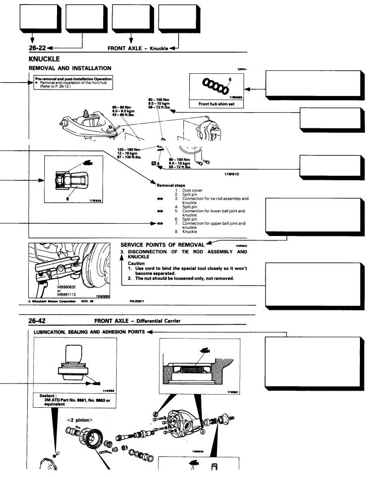 Mitsubishi Pajero 1991 1998 User Manual