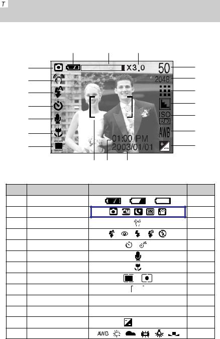 Hanwha Techwin DIGIMAXU CA3 User Manual