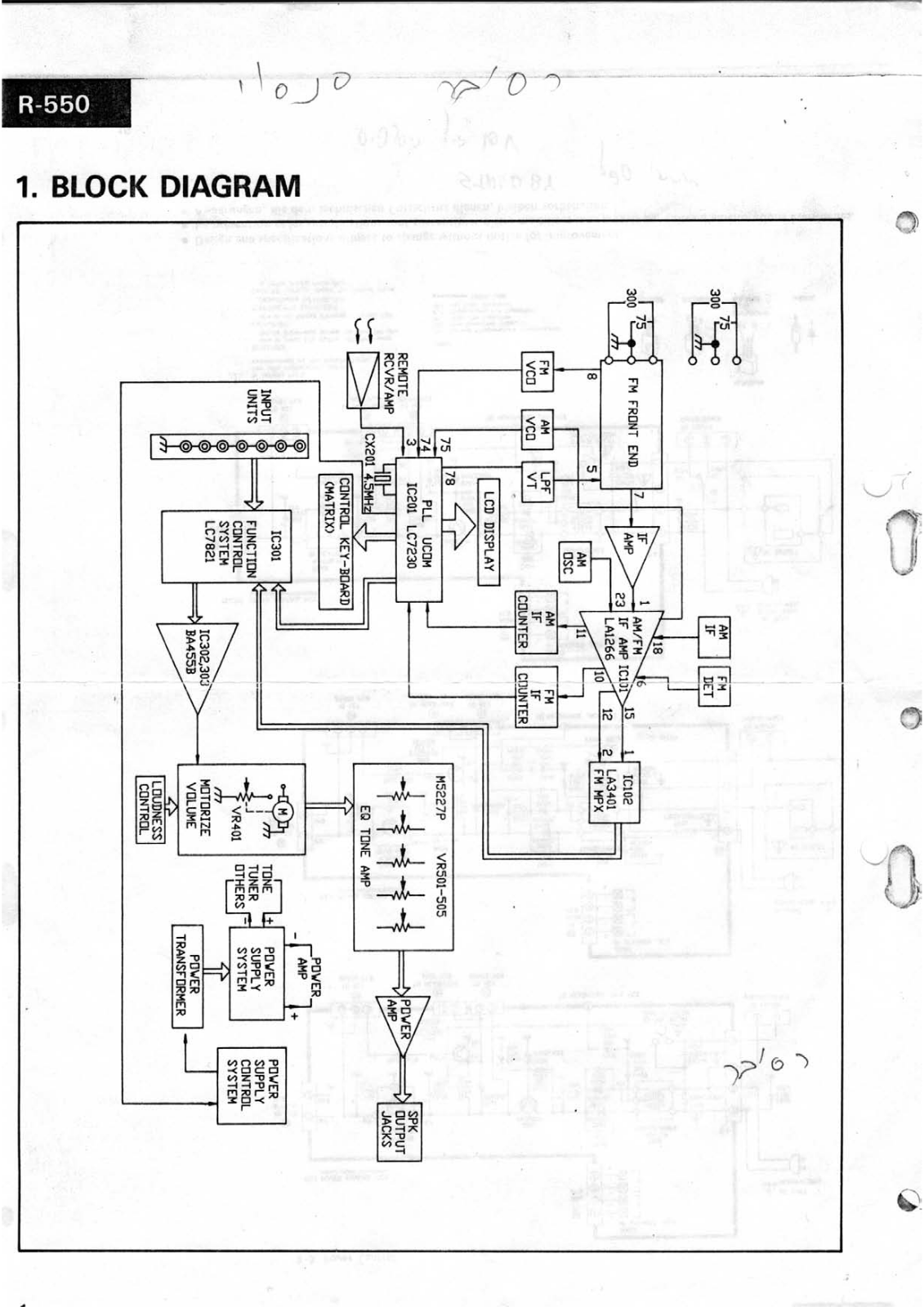 Sansui R-550 Schematic