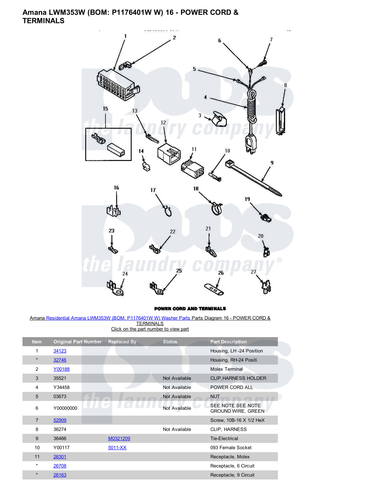 Amana LWM353W Parts Diagram