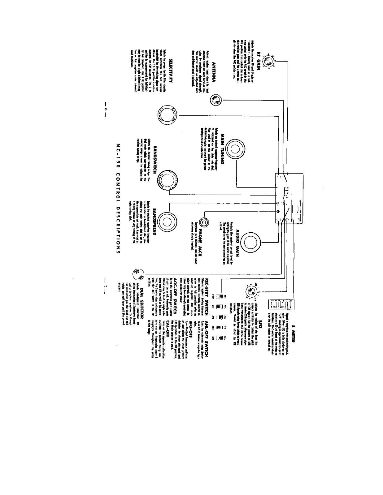 NATIONAL RADIO NC-190 User Manual (PAGE 14)