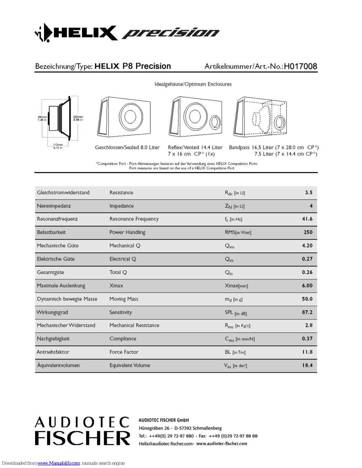 HELIX P8 Precision Datasheet