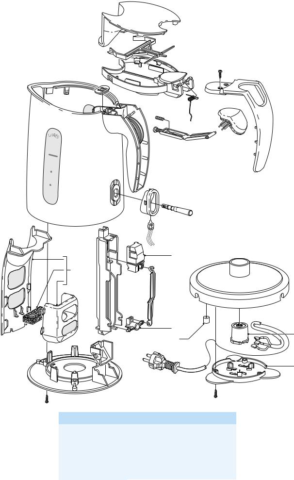 Philips HD 4653/02 Service Manual