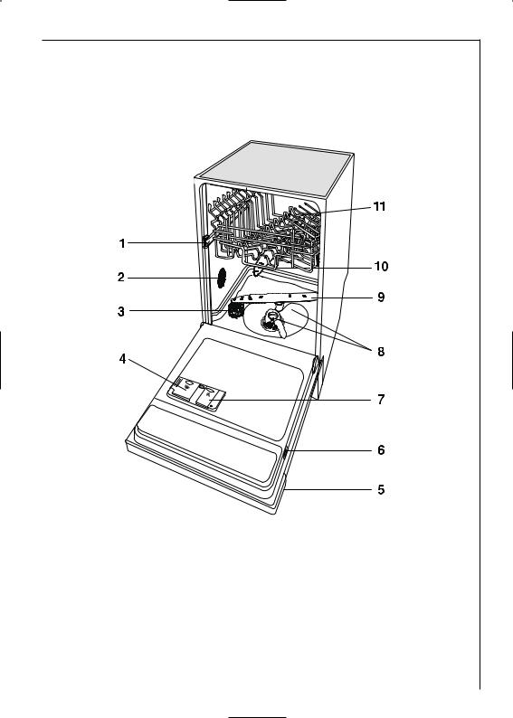 ELECTROLUX 85460 VI User Manual