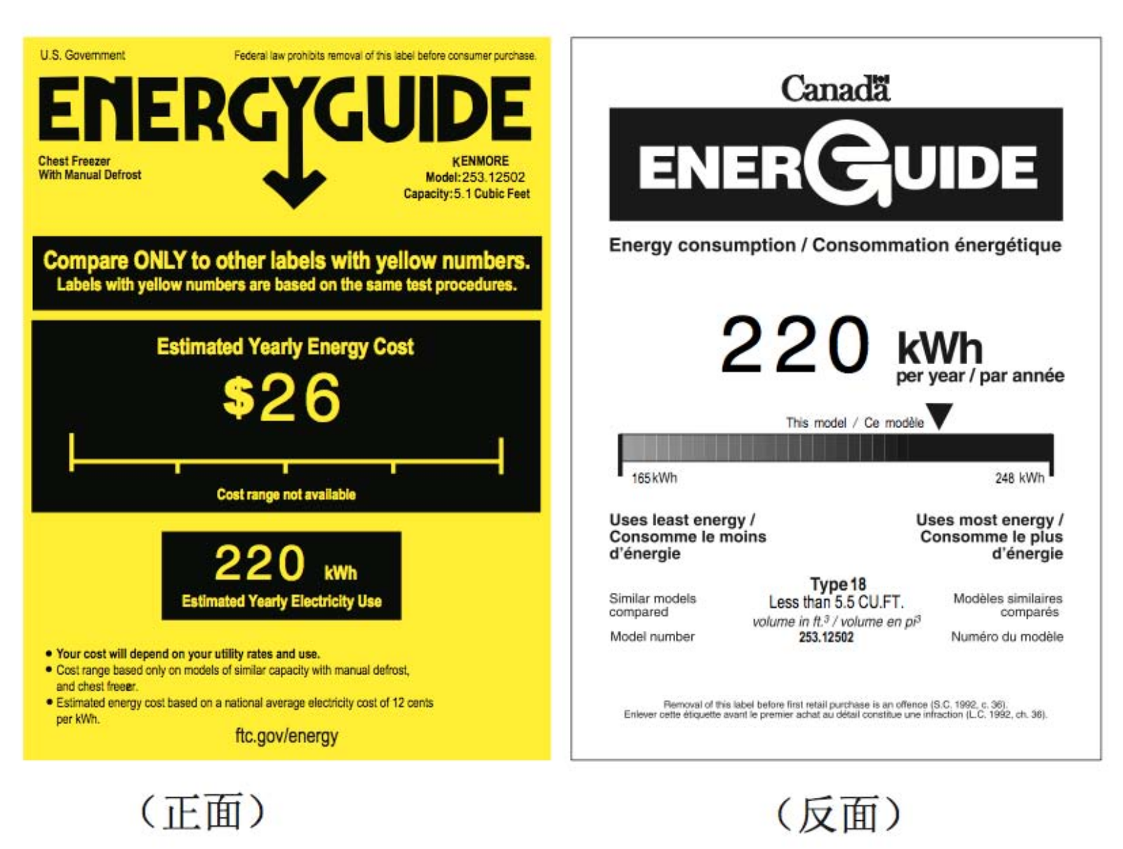 Kenmore 5.0 cu. ft. Chest Freezer Energy Guide