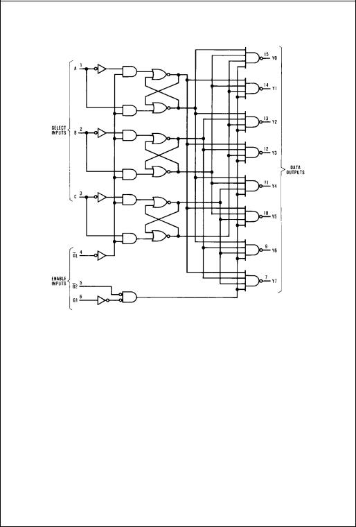 Fairchild Semiconductor DM74ALS137N, DM74ALS137MX, DM74ALS137M Datasheet