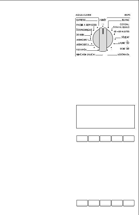 ELECTROLUX 48495 User Manual