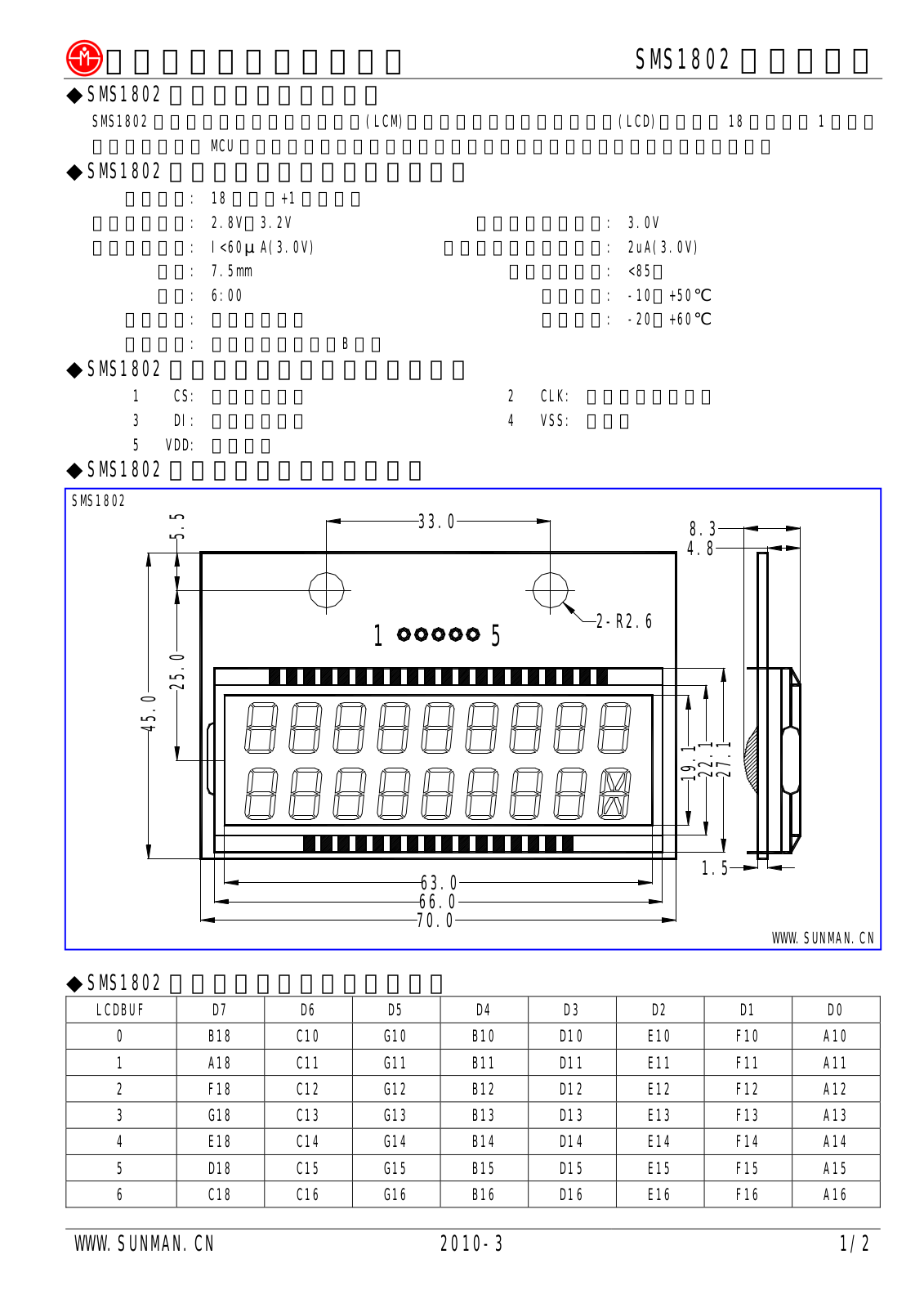 Datasheet SMS1802 Datasheet (Changsha Sunman Electronics) - ManualMachine.com