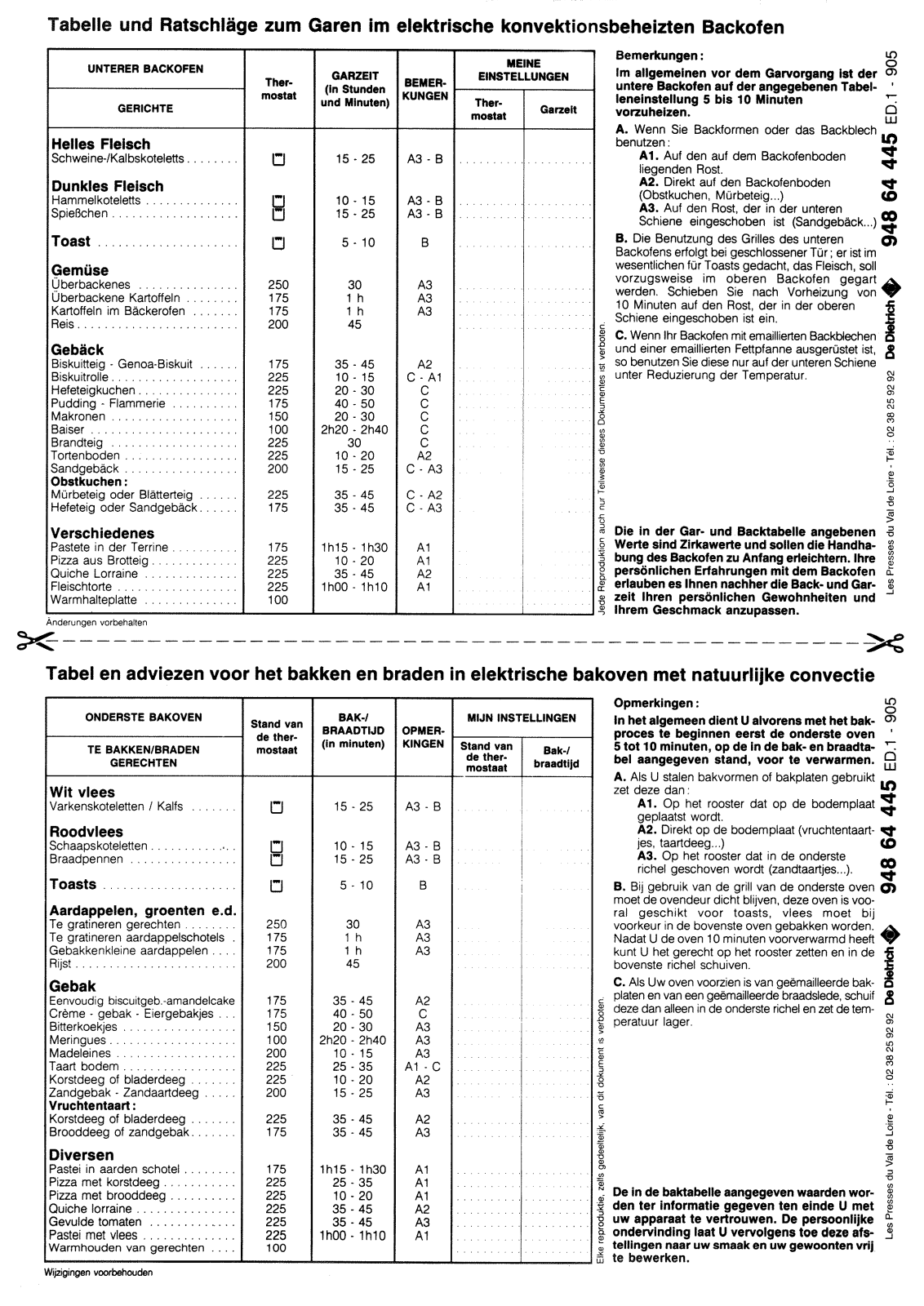 De dietrich FW4821E3, FX4821E1, FW4821E1, FX4821E2, FX4821E3 Instructions Manual