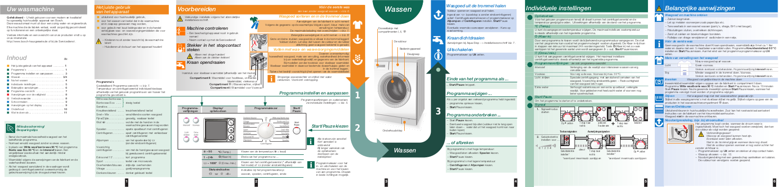 Bosch WAS284A0NL User manual