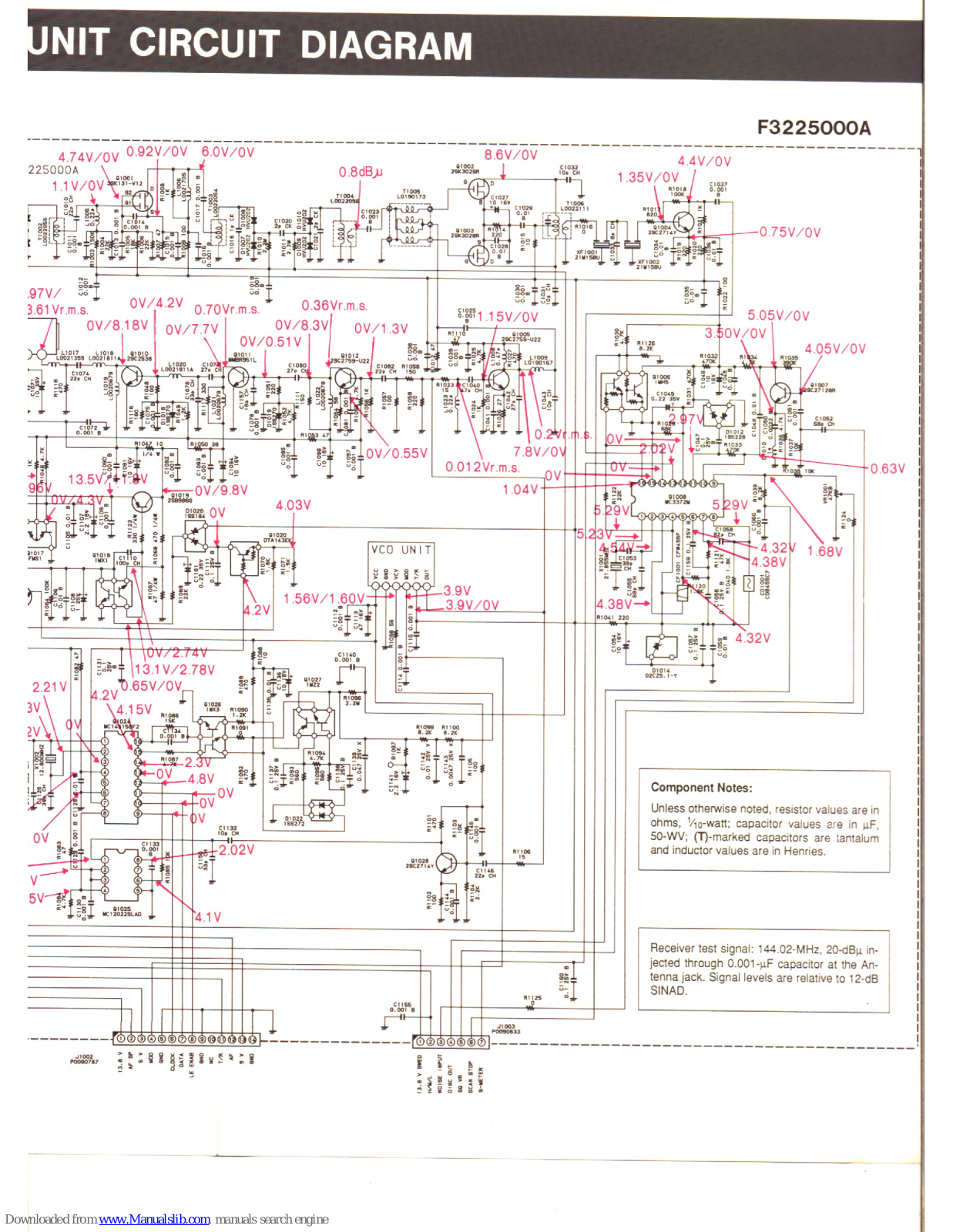 Yaesu FT-2400H-2 Service Manual