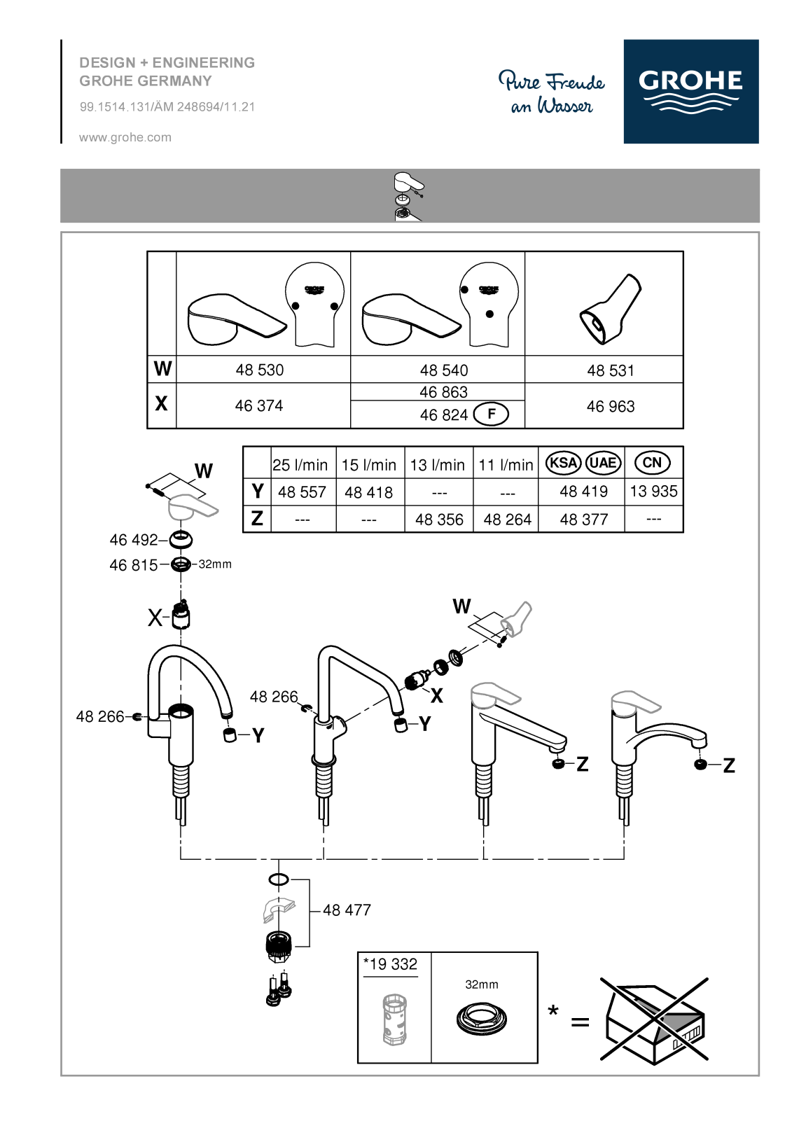 Grohe 32223003, 32221003 Specification - ManualMachine.com