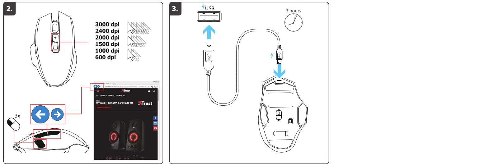 Trust GXT 140 Manx User Manual