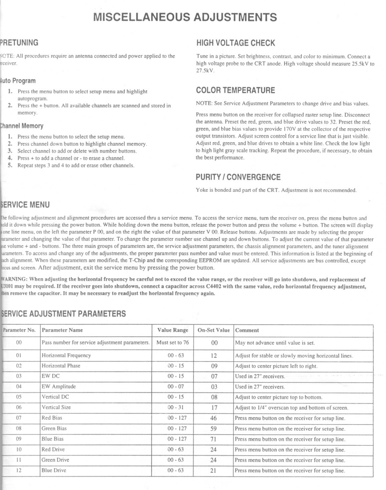 Datasheet CTC 175C Datasheet - ManualMachine.com