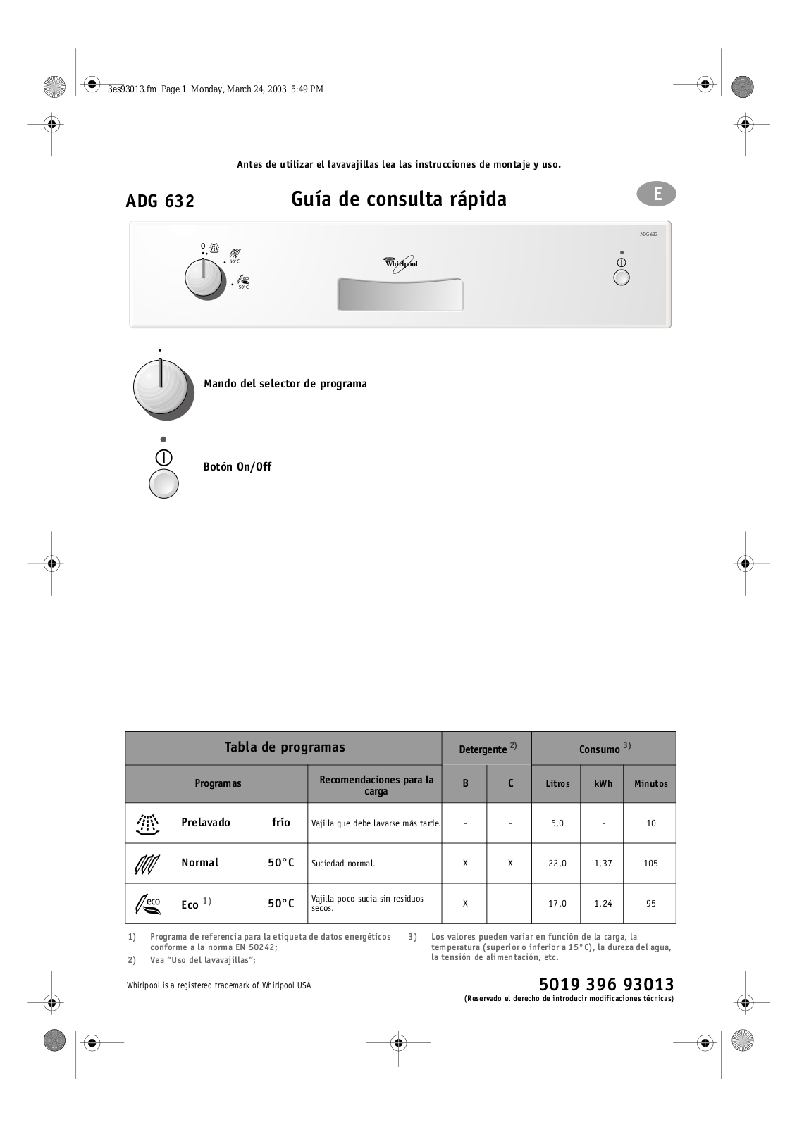 Whirlpool ADG 632 WH INSTRUCTION FOR USE