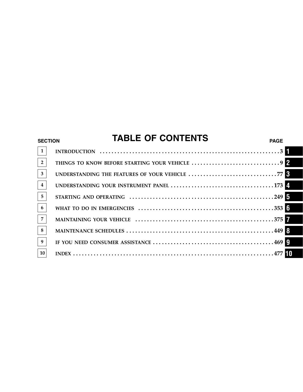 Dodge Ram 2500 2007 User Manual