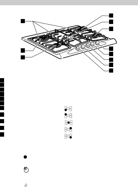 Whirlpool HB G36 S, HB 660 S INSTRUCTION FOR USE