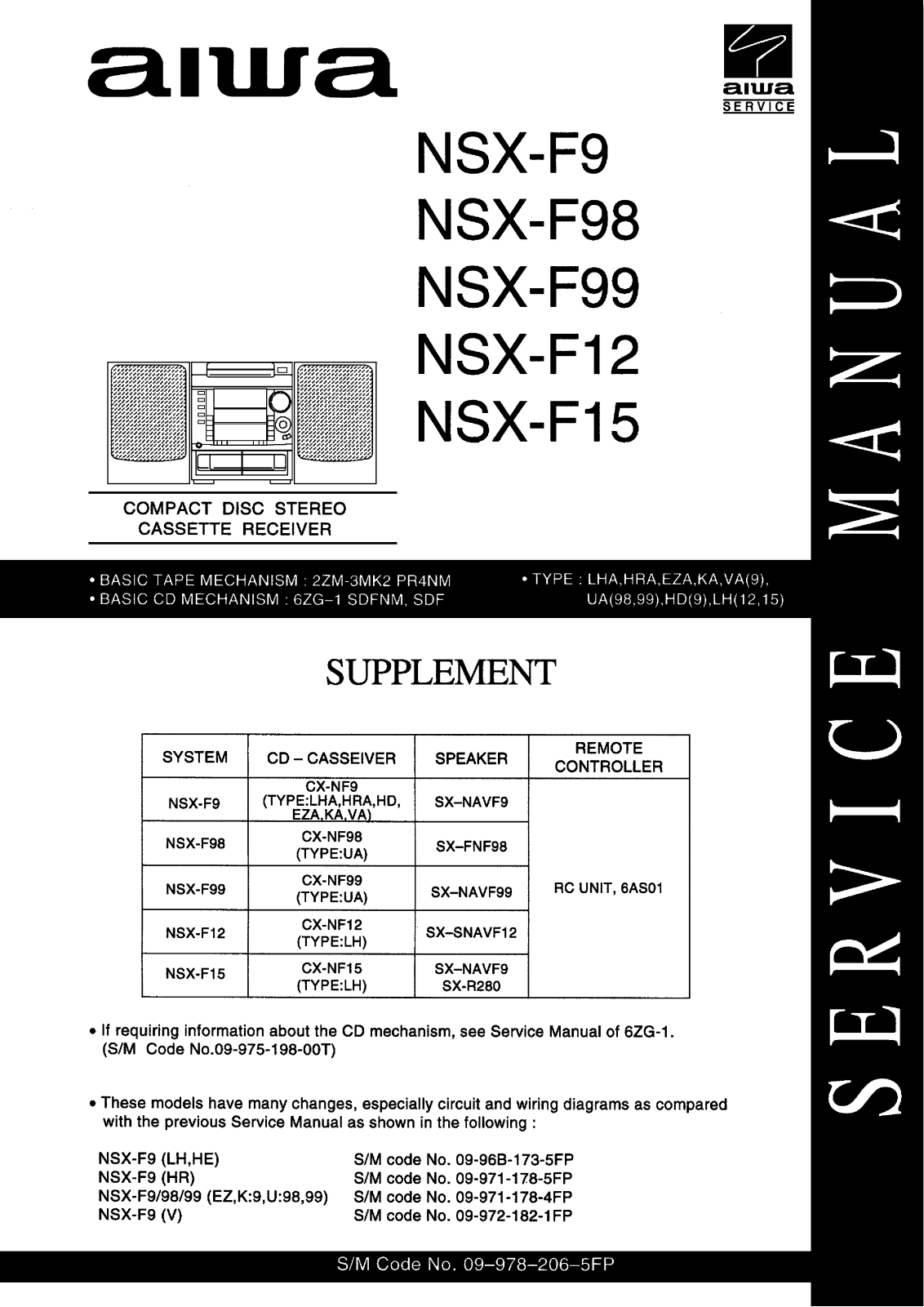 Aiwa nsx f9, NSX-f98, NSX-f99, NSX-f12, NSX-f15 Service Manual