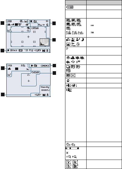 Sony CYBER-SHOT DSC-W85, CYBER-SHOT DSC-W80, CYBER-SHOT DSC-W90 User Manual